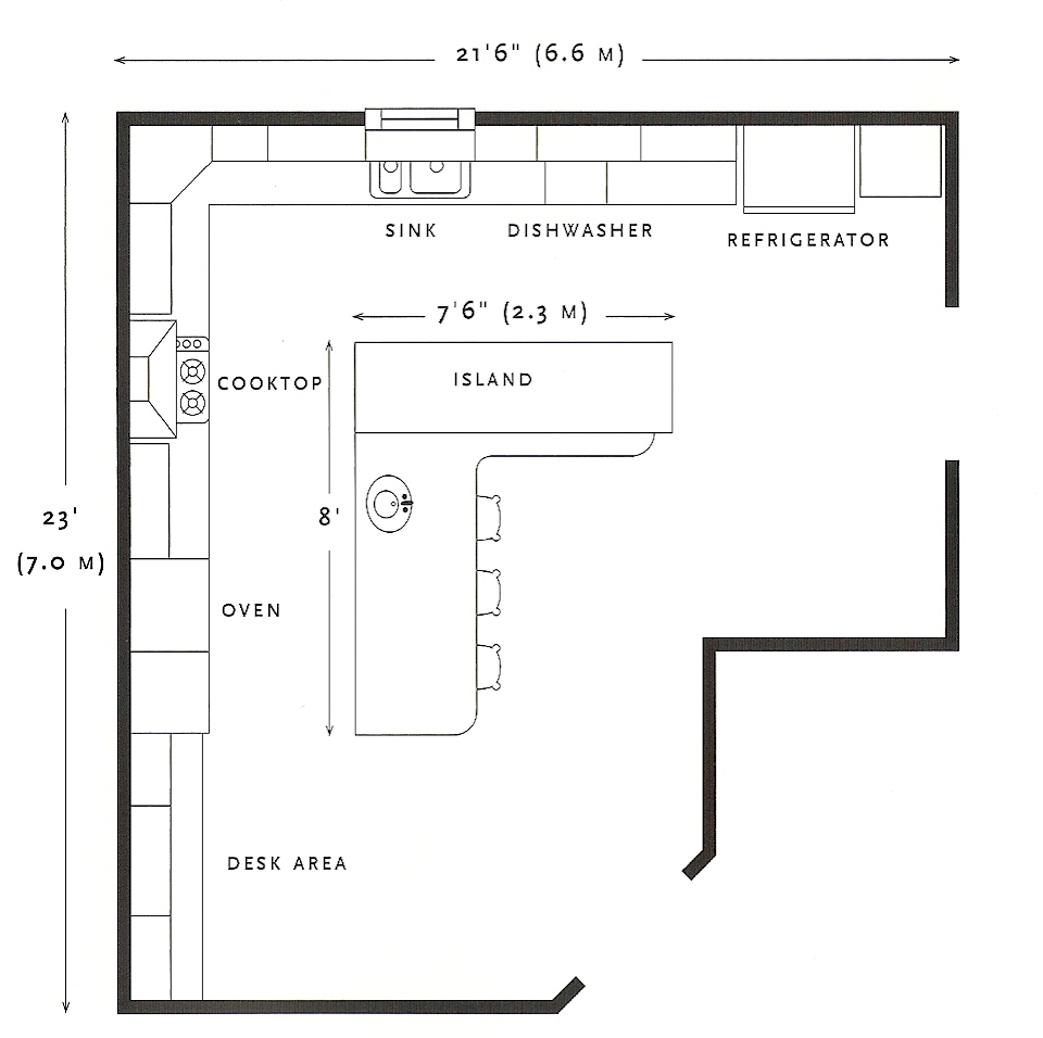 29+ Open Keuken Plan Ideas for kitchen remodeling floor plans | Images