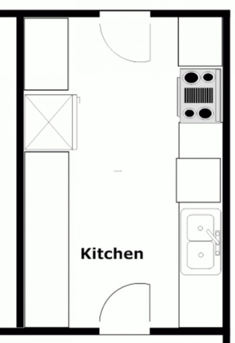 Ideas For Kitchen Remodeling Floor Plans